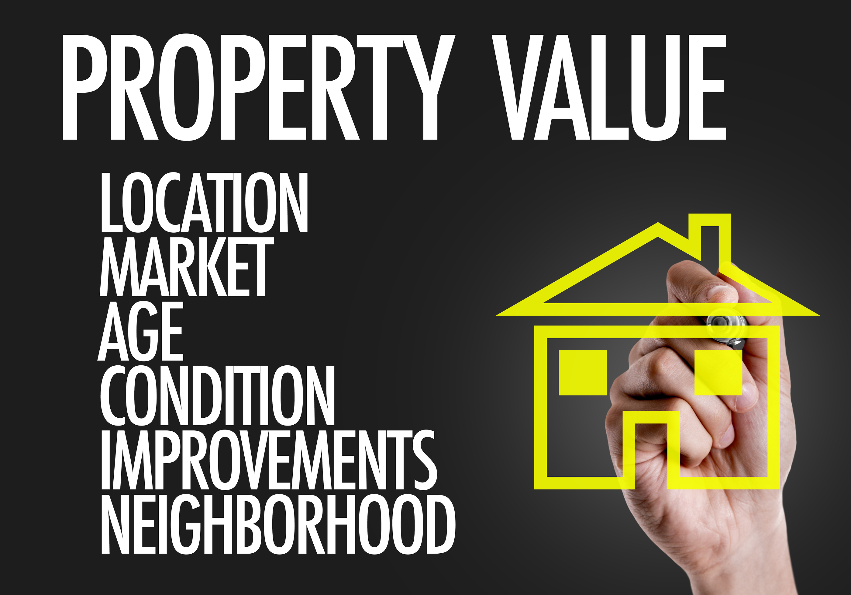 Hand writing the text: Property Value